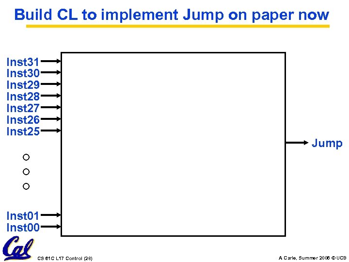 inst eecs berkeley edu cs 61 c su 06 CS