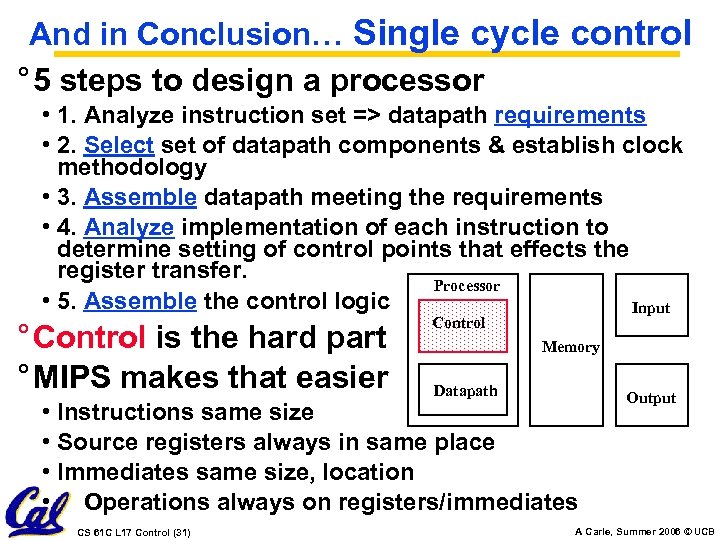 And in Conclusion… Single cycle control ° 5 steps to design a processor •