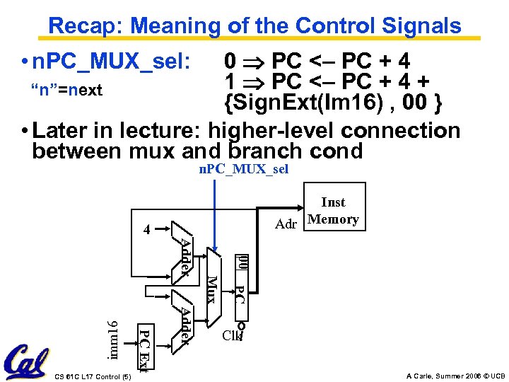 Recap: Meaning of the Control Signals 0 PC <– PC + 4 1 PC