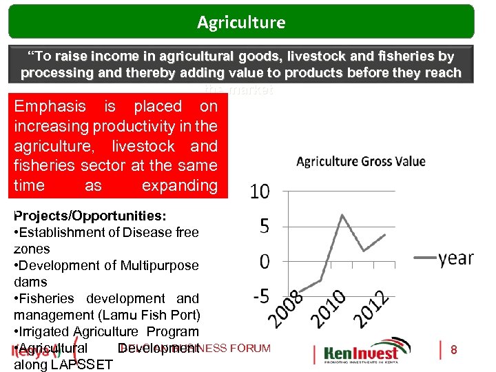 Agriculture “To raise income in agricultural goods, livestock and fisheries by processing and thereby
