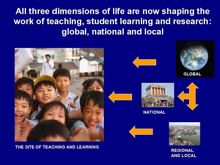 All three dimensions of life are now shaping the work of teaching, student learning