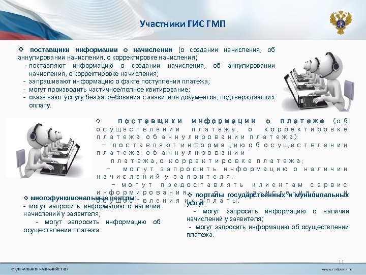 Участники ГИС ГМП v поставщики информации о начислении (о создании начисления, об аннулировании начисления,