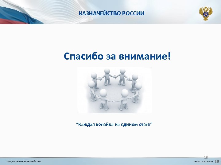 КАЗНАЧЕЙСТВО РОССИИ Спасибо за внимание! “Каждая копейка на едином счете” 18 18 