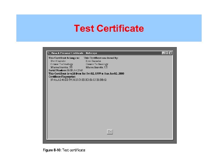 Test Certificate 