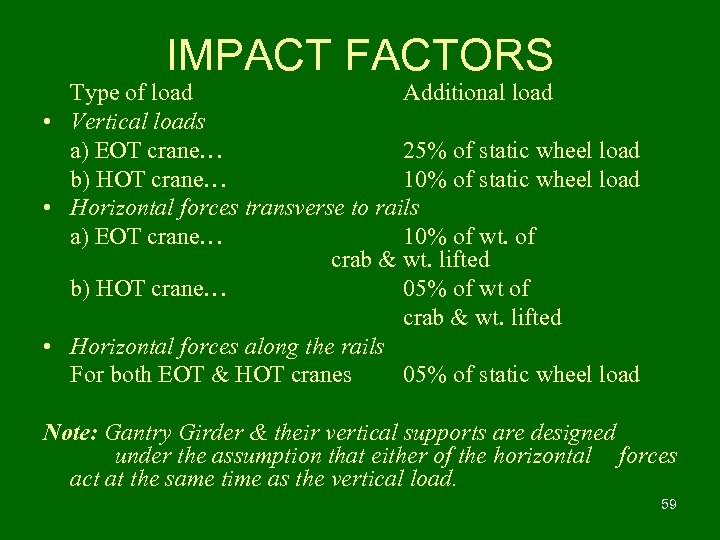 IMPACT FACTORS Type of load Additional load • Vertical loads a) EOT crane… 25%