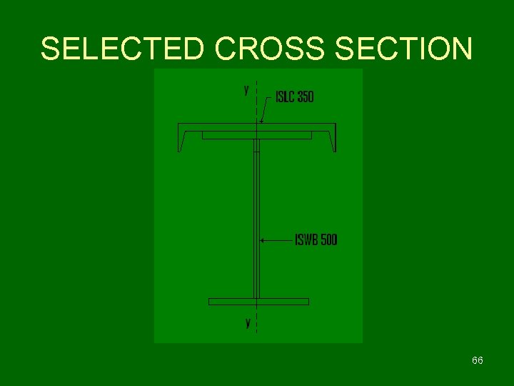 SELECTED CROSS SECTION 66 