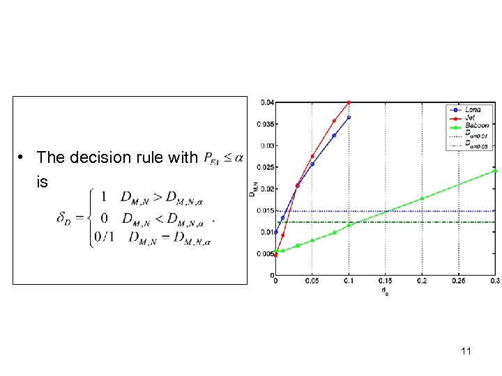  • The decision rule with is 11 