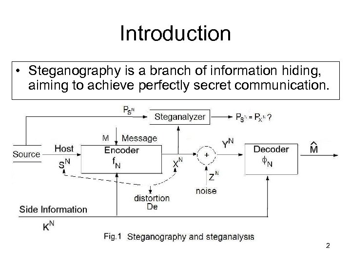 Introduction • Steganography is a branch of information hiding, aiming to achieve perfectly secret