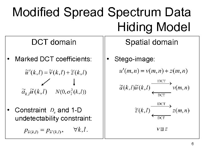 Modified Spread Spectrum Data Hiding Model DCT domain • Marked DCT coefficients: Spatial domain