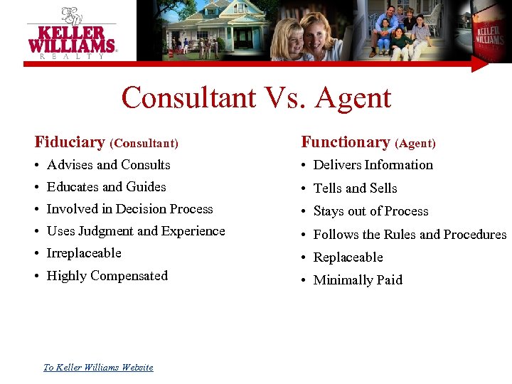Consultant Vs. Agent Fiduciary (Consultant) Functionary (Agent) • Advises and Consults • Delivers Information