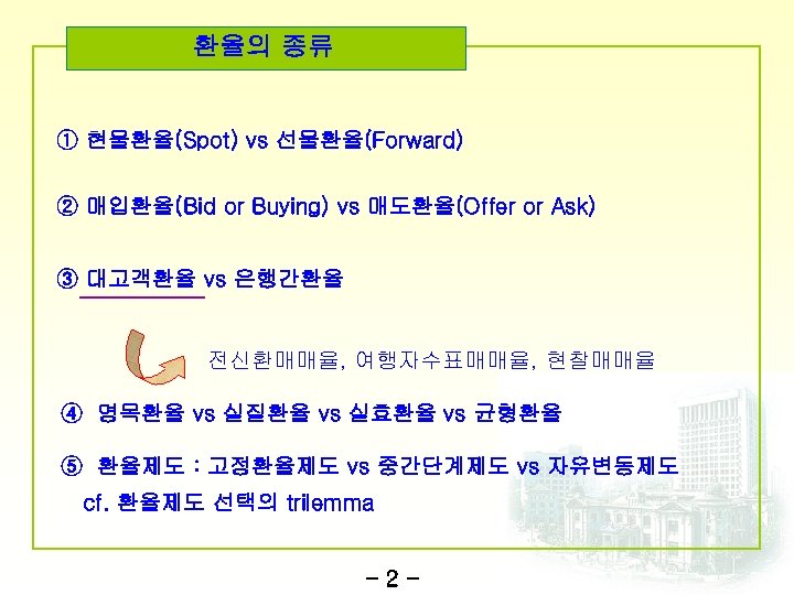 환율의 종류 ① 현물환율(Spot) vs 선물환율(Forward) ② 매입환율(Bid or Buying) vs 매도환율(Offer or Ask)