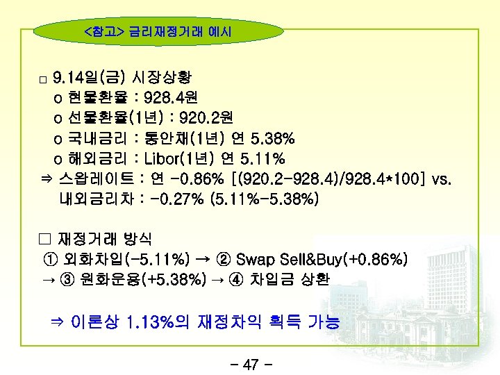 <참고> 금리재정거래 예시 □ 9. 14일(금) 시장상황 o 현물환율 : 928. 4원 o 선물환율(1년)