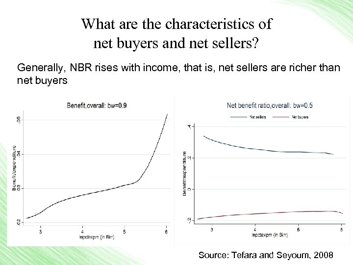 What are the characteristics of net buyers and net sellers? Generally, NBR rises with