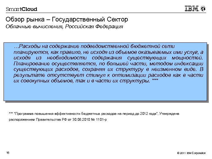 Обзор рынка – Государственный Сектор Облачные вычисления, Российская Федерация …Расходы на содержание подведомственной бюджетной