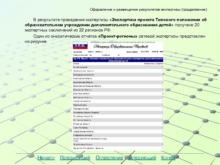 Оформление и размещение результатов экспертизы (продолжение) В результате проведения экспертизы «Экспертиза проекта Типового положения