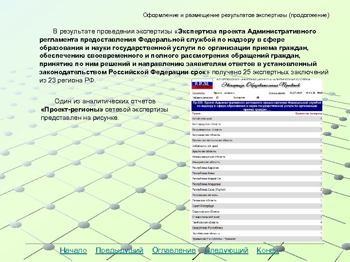 Оформление и размещение результатов экспертизы (продолжение) В результате проведения экспертизы «Экспертиза проекта Административного регламента