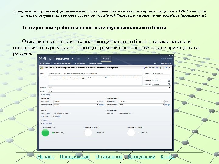 Отладка и тестирование функционального блока мониторинга сетевых экспертных процессов в КИАС и выпуска отчетов