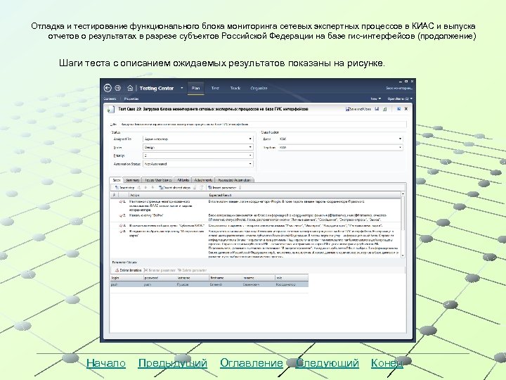 Отладка и тестирование функционального блока мониторинга сетевых экспертных процессов в КИАС и выпуска отчетов