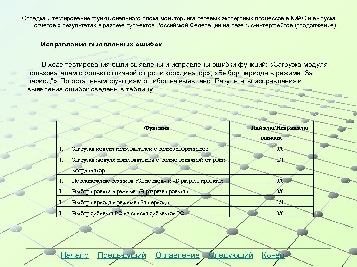 Отладка и тестирование функционального блока мониторинга сетевых экспертных процессов в КИАС и выпуска отчетов