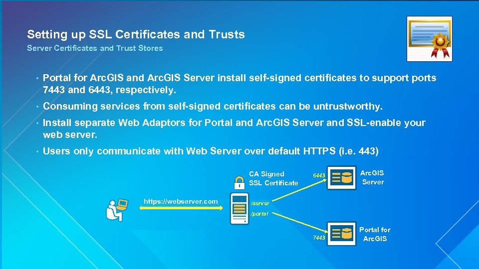 Setting up SSL Certificates and Trusts Server Certificates and Trust Stores • Portal for