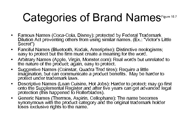 Categories of Brand Names • • • Figure 16. 7 Famous Names (Coca-Cola, Disney):