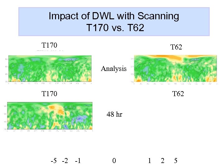 Impact of DWL with Scanning T 170 vs. T 62 T 170 T 62