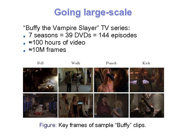 Going large-scale “Buffy the Vampire Slayer” TV series: 7 seasons = 39 DVDs =