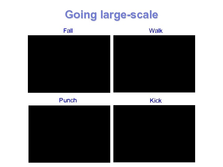 Going large-scale Fall Walk Punch Kick 