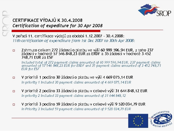 CERTIFIKACE VÝDAJŮ K 30. 4. 2008 Certification of expediture for 30 Apr 2008 V