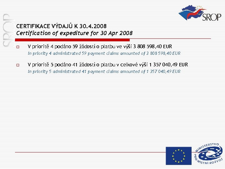 CERTIFIKACE VÝDAJŮ K 30. 4. 2008 Certification of expediture for 30 Apr 2008 o