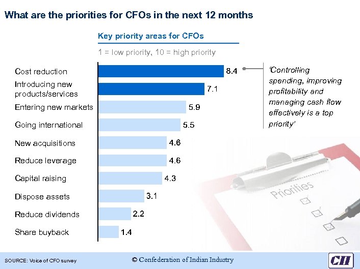 What are the priorities for CFOs in the next 12 months Key priority areas