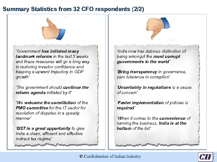 Summary Statistics from 32 CFO respondents (2/2) ‘Government has initiated many landmark reforms in