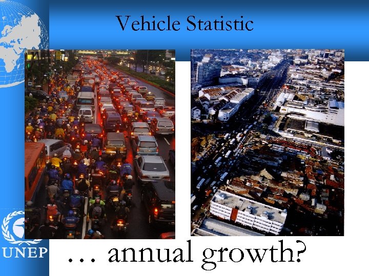 Vehicle Statistic … annual growth? 