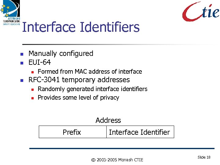 Interface Identifiers Manually configured EUI-64 Formed from MAC address of interface RFC-3041 temporary addresses