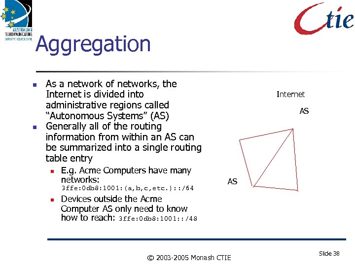 Aggregation As a network of networks, the Internet is divided into administrative regions called