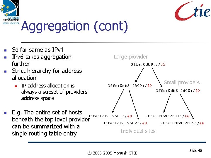 Aggregation (cont) So far same as IPv 4 IPv 6 takes aggregation further Strict