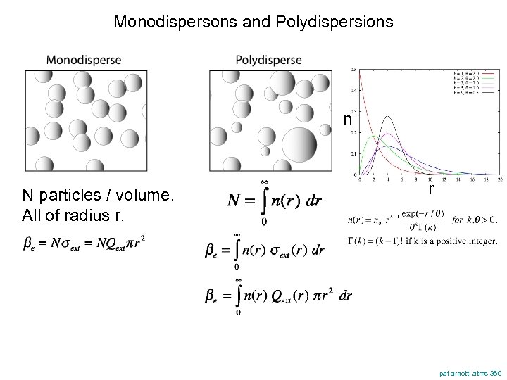 Monodispersons and Polydispersions n N particles / volume. All of radius r. r pat