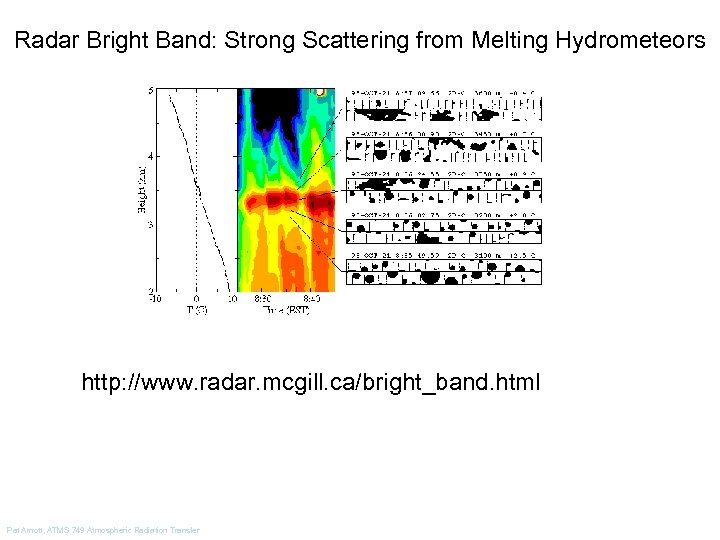 Radar Bright Band: Strong Scattering from Melting Hydrometeors http: //www. radar. mcgill. ca/bright_band. html