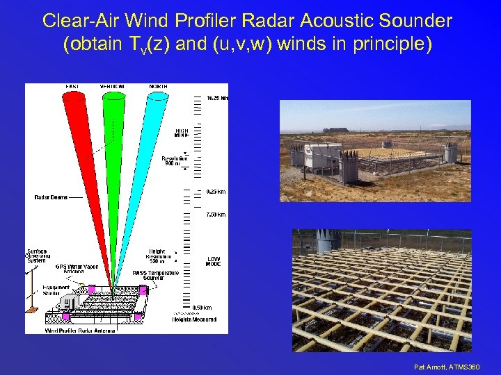 Clear-Air Wind Profiler Radar Acoustic Sounder (obtain Tv(z) and (u, v, w) winds in