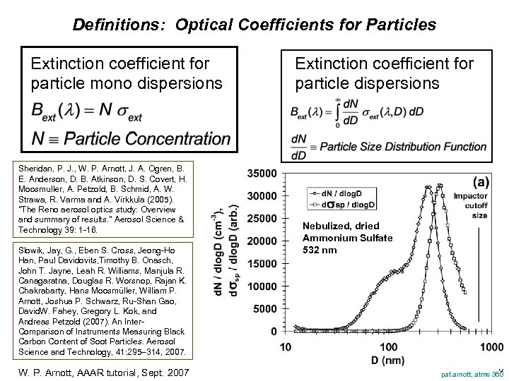 Definitions: Optical Coefficients for Particles Extinction coefficient for particle mono dispersions Sheridan, P. J.