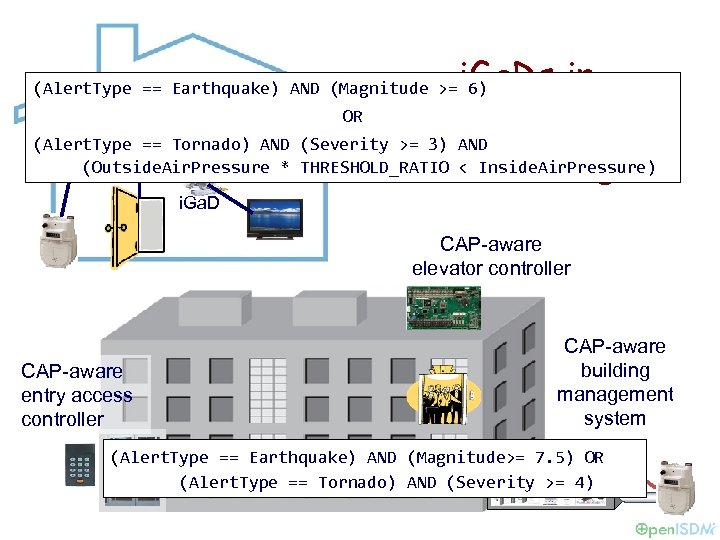 i. Ga. Ds in i. Gad OR Smart Homes (Alert. Type == Tornado) AND