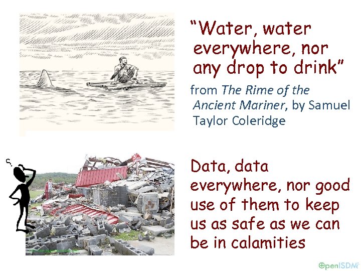 “Water, water everywhere, nor any drop to drink” from The Rime of the Ancient