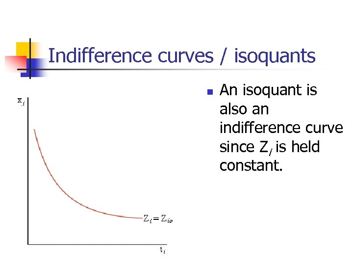 Indifference curves / isoquants n An isoquant is also an indifference curve since Zi