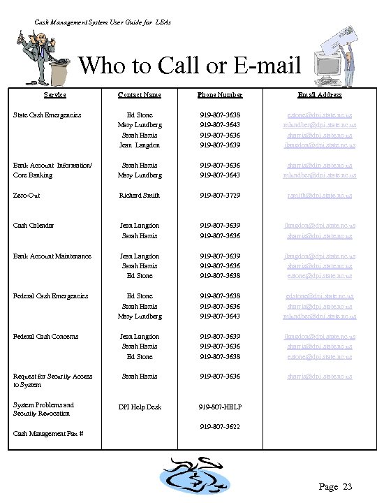 Cash Management System User Guide for LEAs Who to Call or E-mail Service Contact