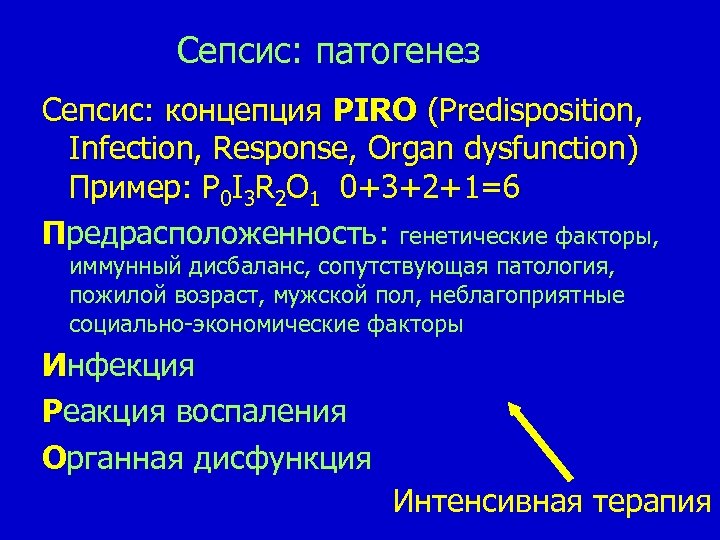 Cепсис: патогенез Сепсис: концепция PIRO (Predisposition, Infection, Response, Organ dysfunction) Пример: P 0 I