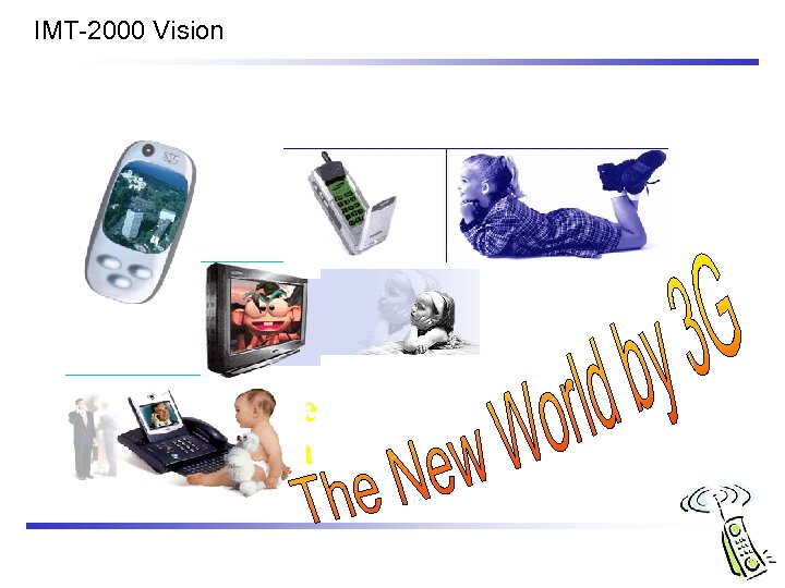 IMT-2000 Vision • High-speed Internet • M-commerce • Video-phone & multimedia 