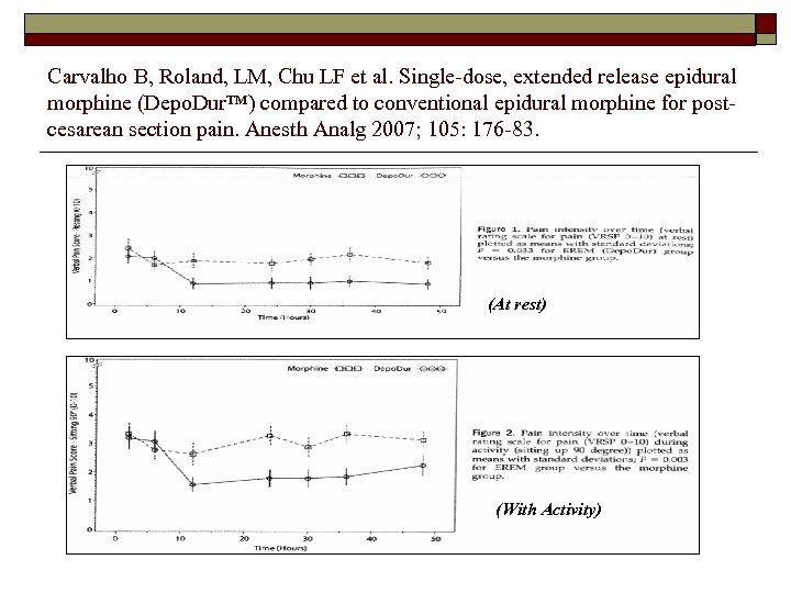 Carvalho B, Roland, LM, Chu LF et al. Single-dose, extended release epidural morphine (Depo.