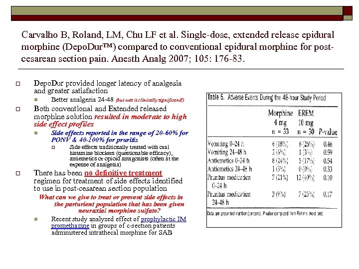 Carvalho B, Roland, LM, Chu LF et al. Single-dose, extended release epidural morphine (Depo.