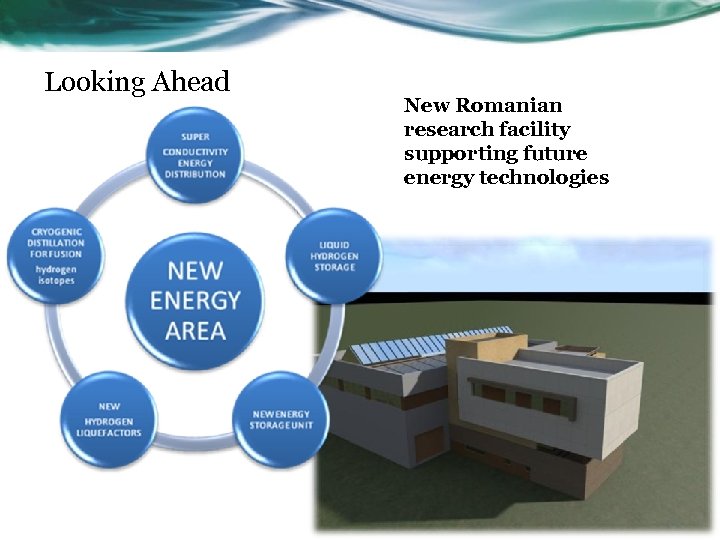 Looking Ahead New Romanian research facility supporting future energy technologies 