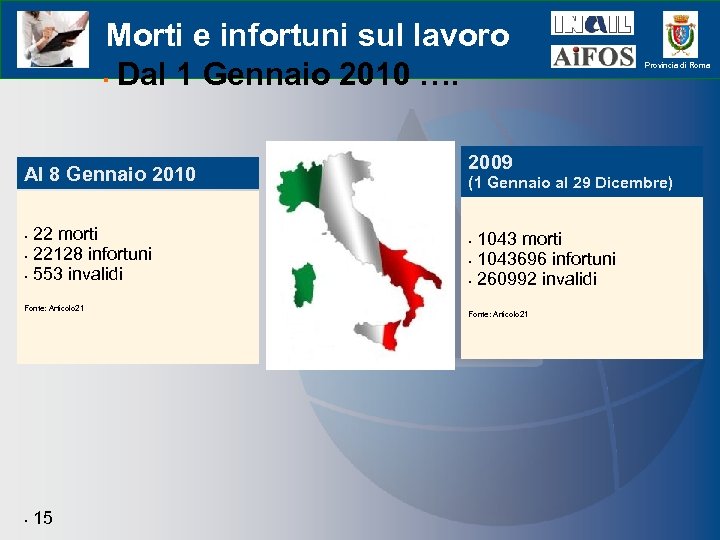  Morti e infortuni sul lavoro Dal 1 Gennaio 2010 …. Al 8 Gennaio